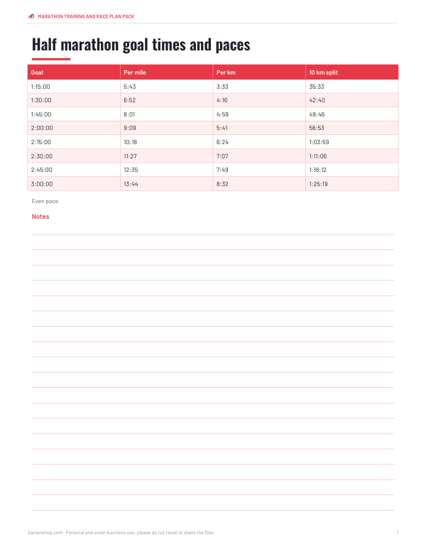 Preview of Printable Half Marathon Pace Chart