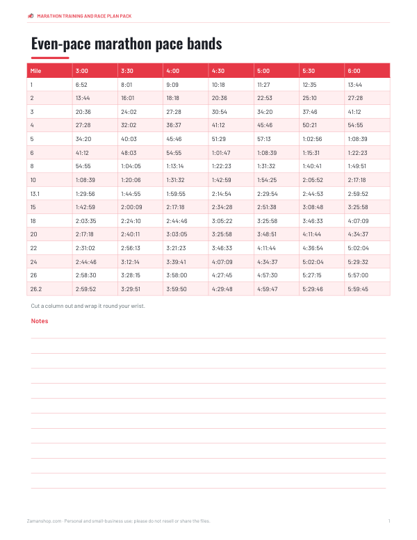 Preview of Printable Marathon Pace Bands